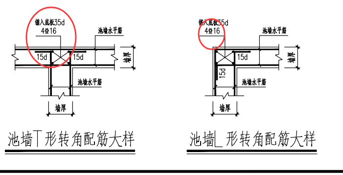 压墙筋