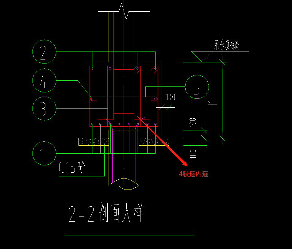 内箍