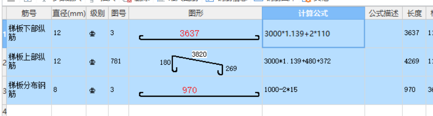 这些数据