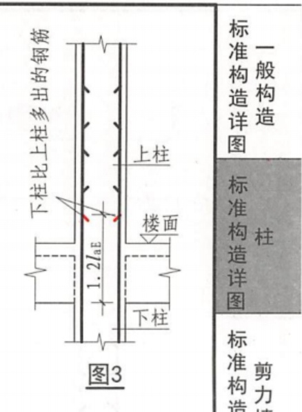 板底