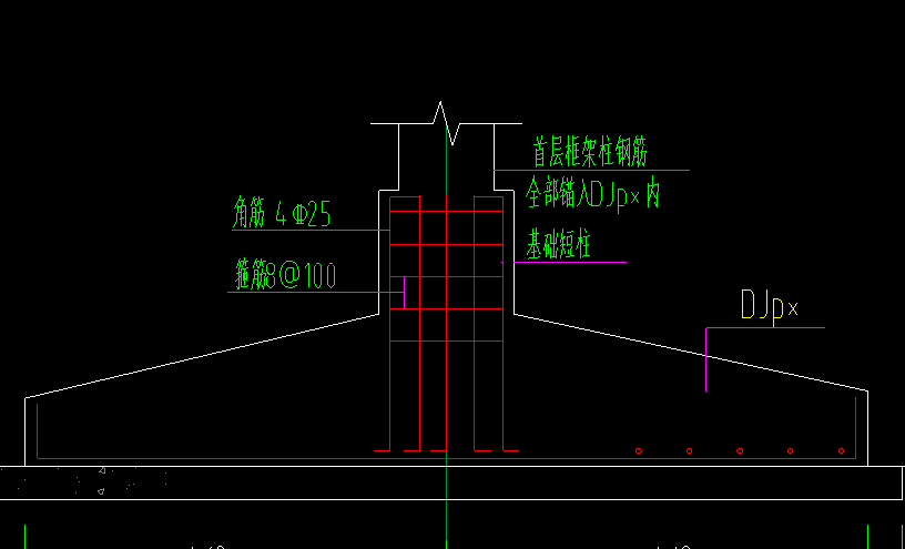 基础底