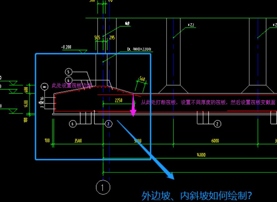 答疑解惑