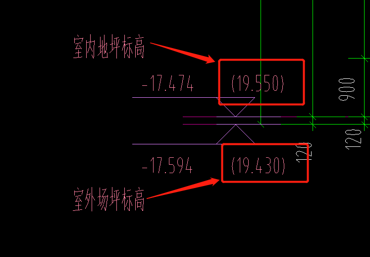 请问一下这里的室外地坪标高是1955吗?室外场地标高是1943吗?