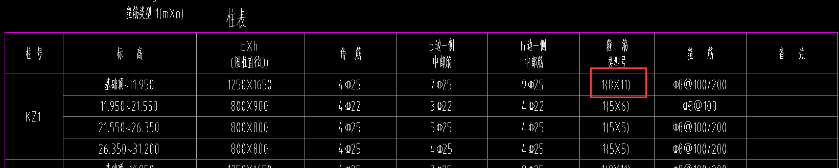 箍