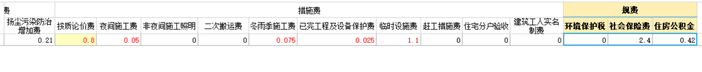 二次搬运费费率