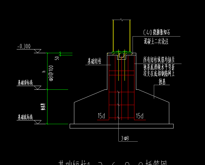 這個短柱鋼筋該怎麼填