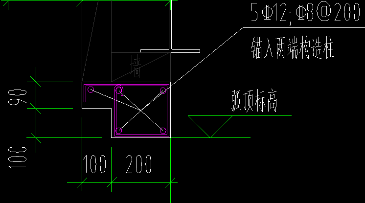 过梁