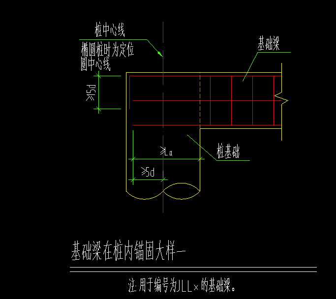 基础梁