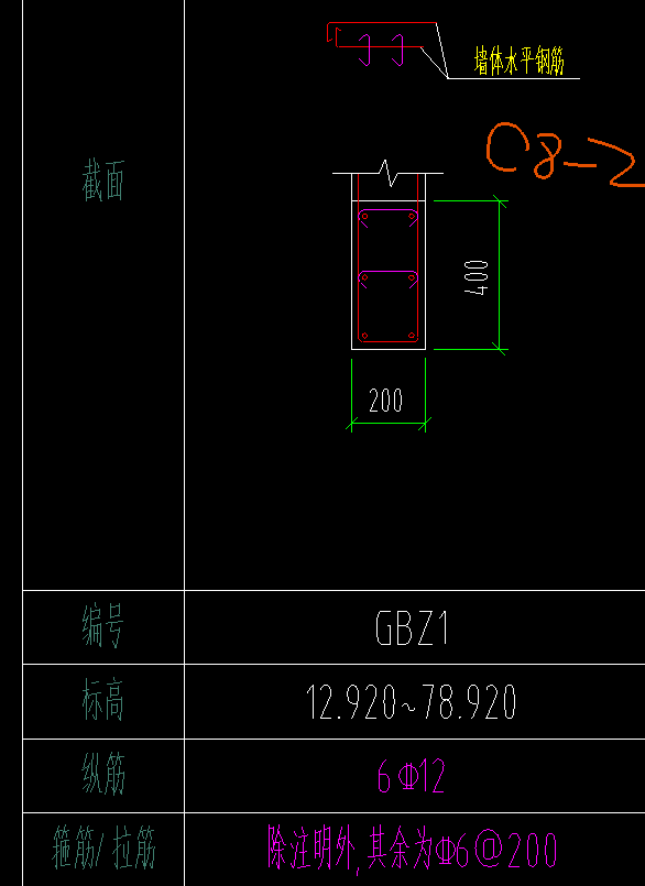 柱钢筋