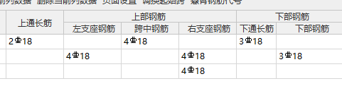 筋位