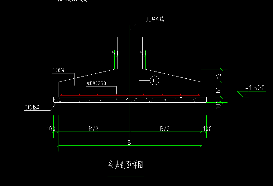 分布筋