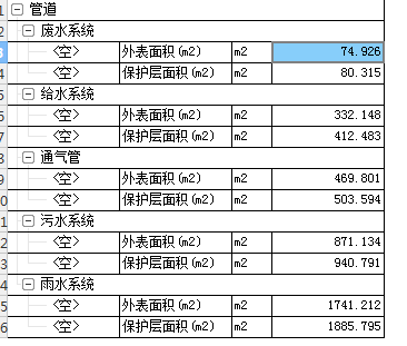 分开