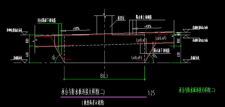 桩