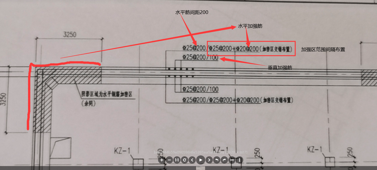 加密区