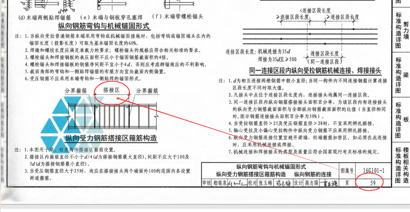 箍筋