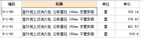 支管