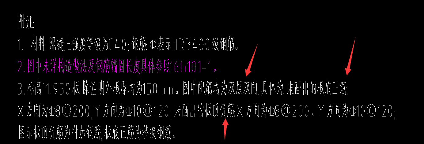 正筋