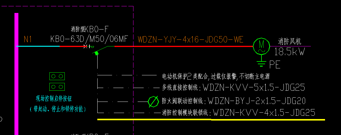 配电箱