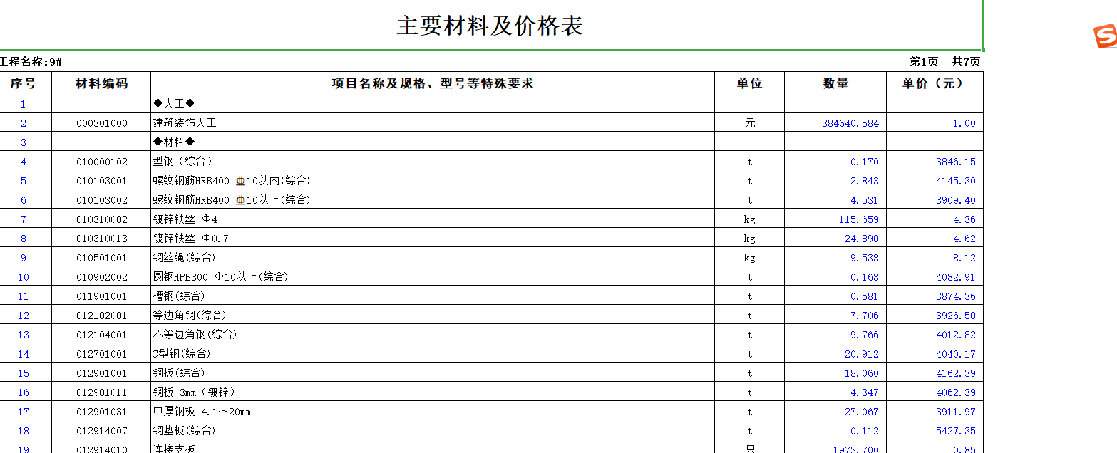 汇总表