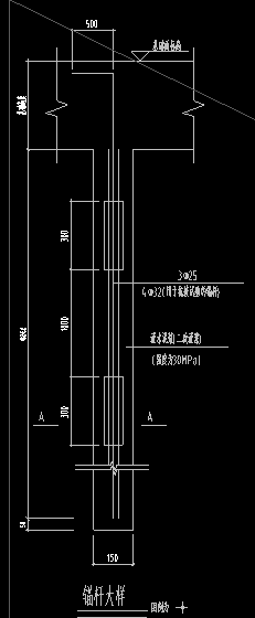 入岩增加费