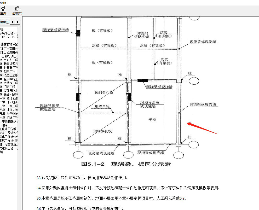 矩形梁