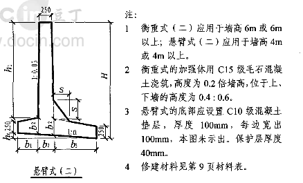 挡土墙怎么算