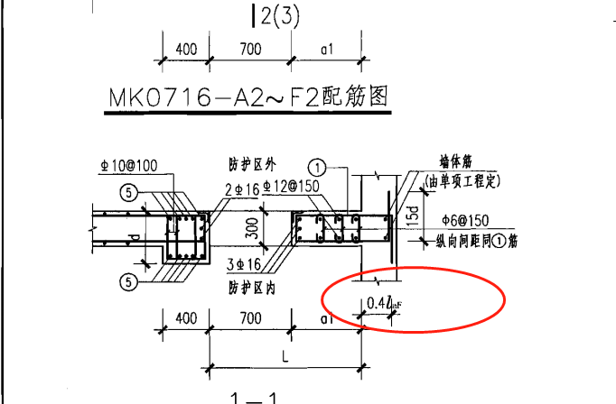 人防门