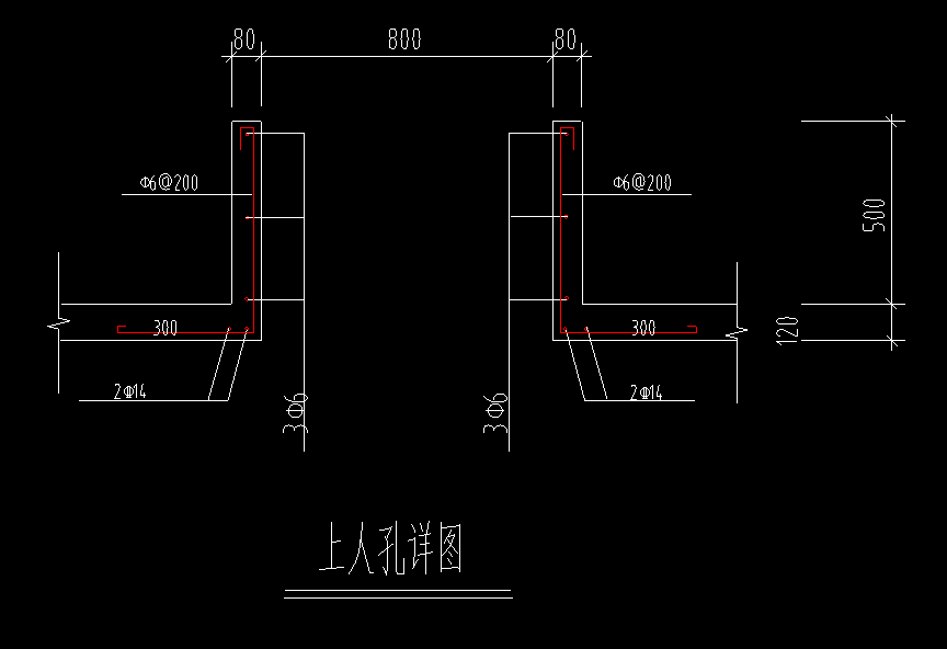 钢筋怎么