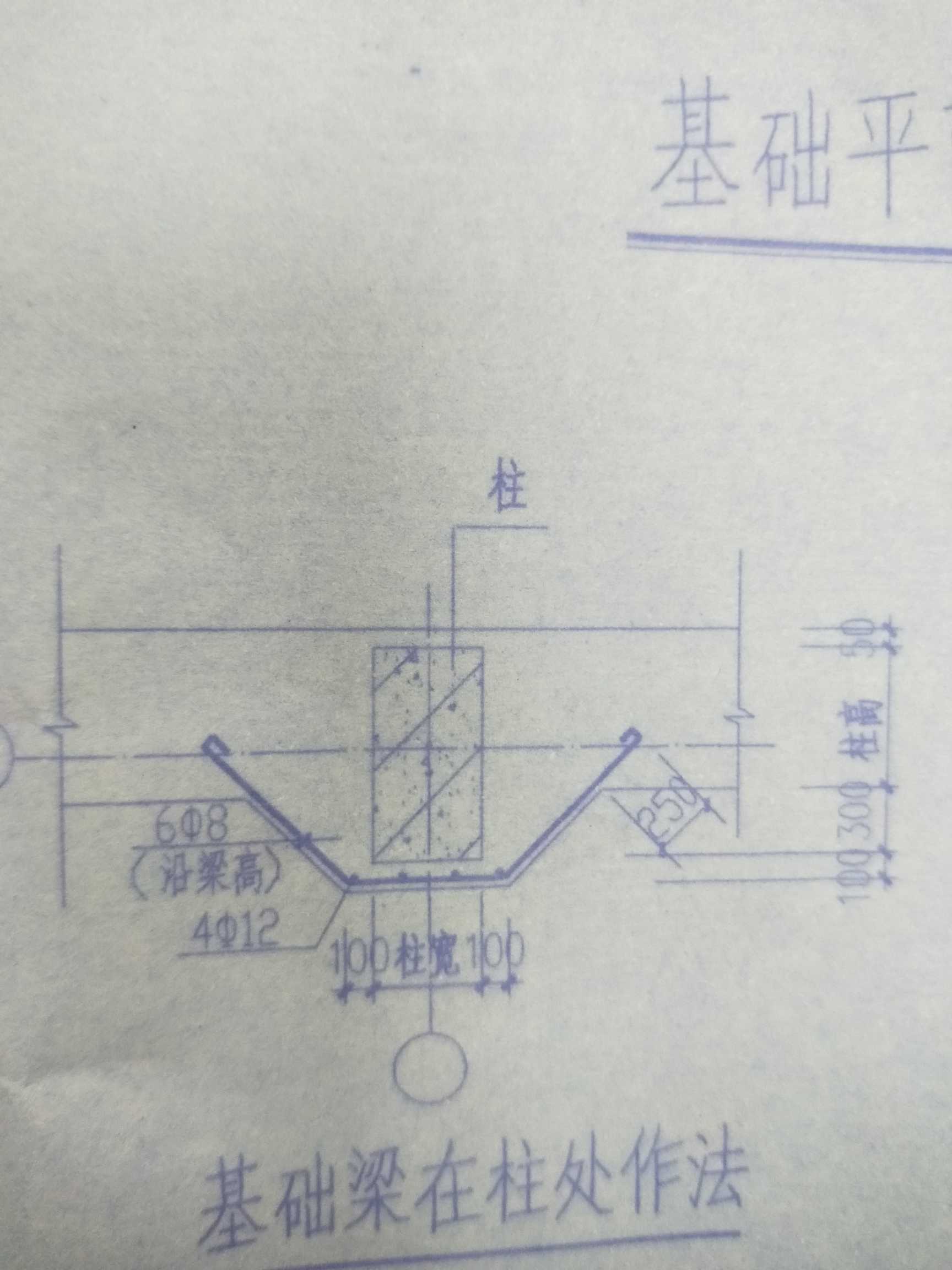 基礎(chǔ)梁