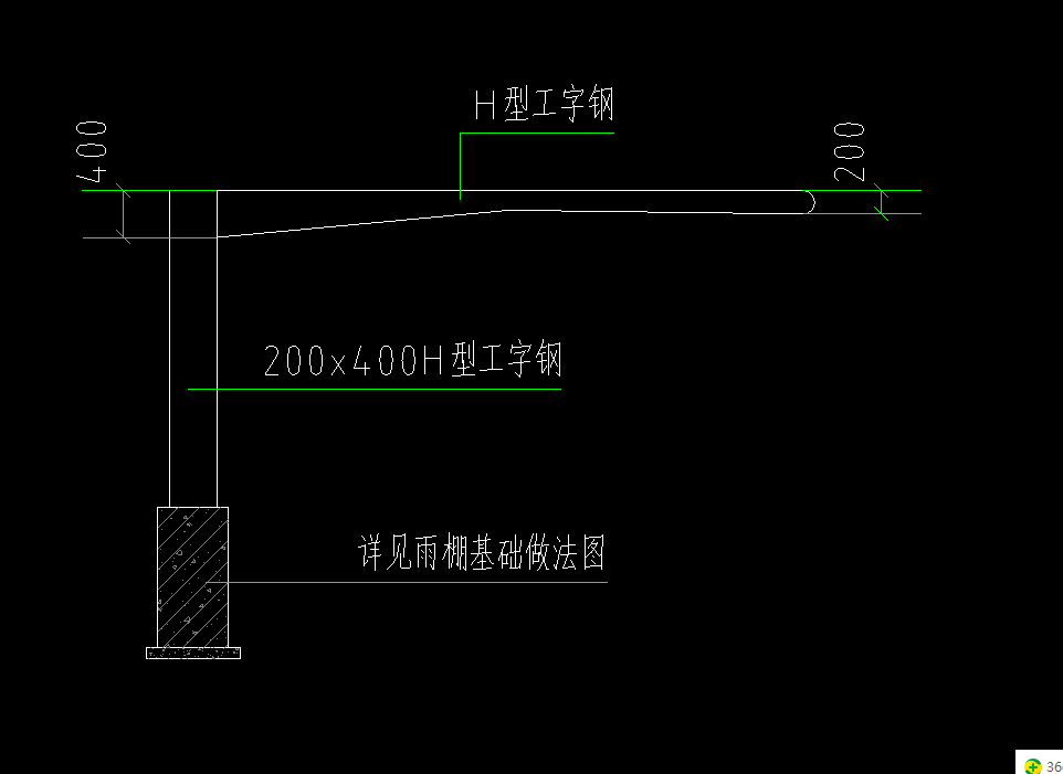 工程量