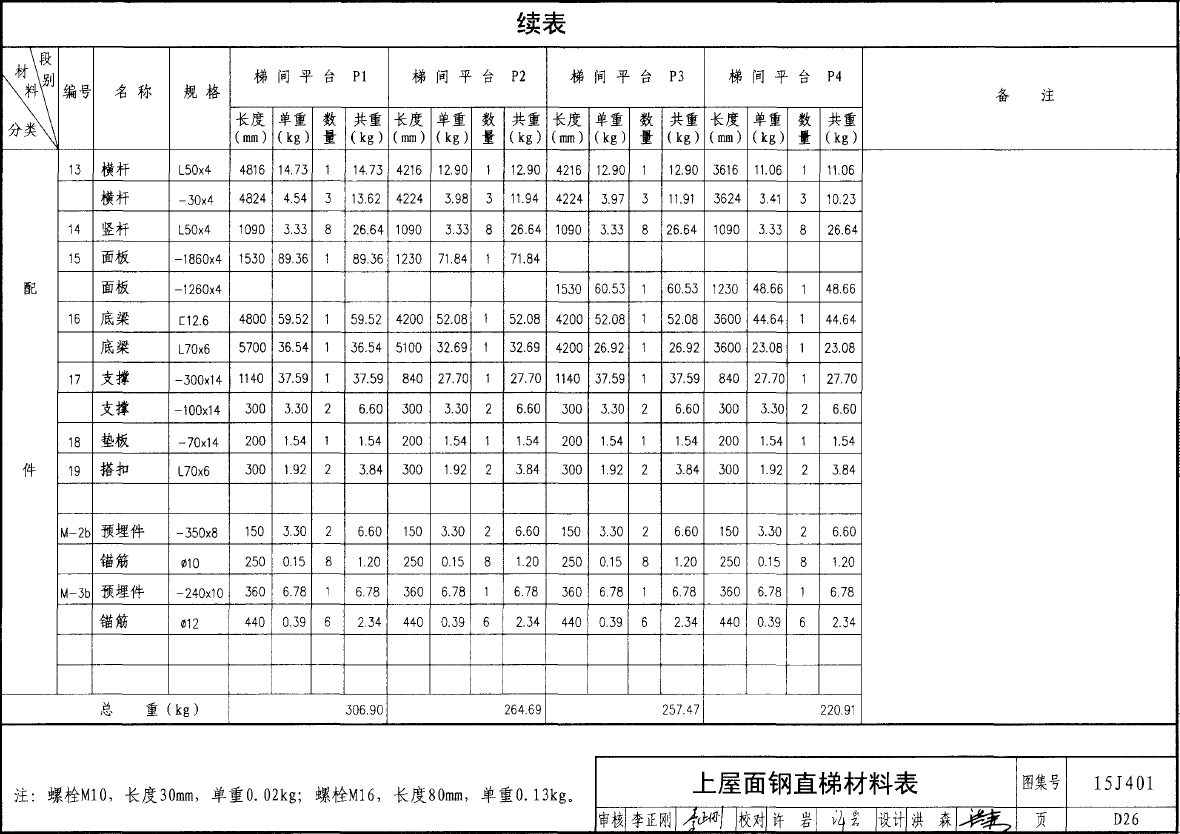 广联达服务新干线