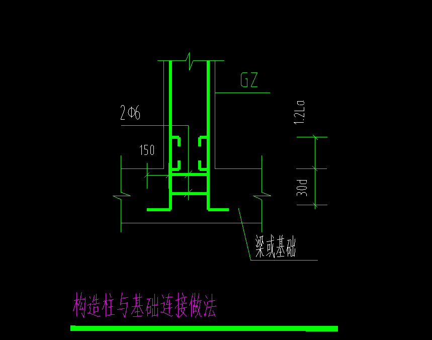 基础底