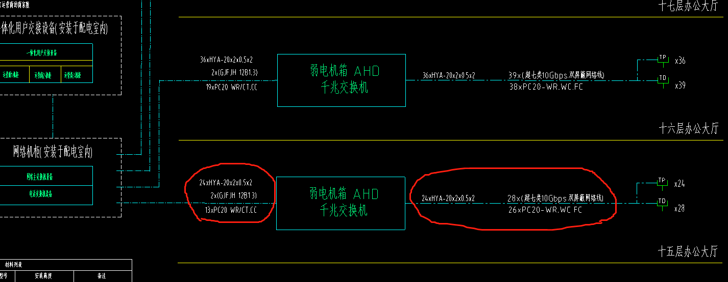 答疑解惑