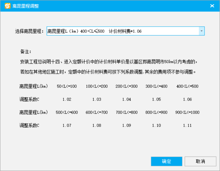 计价材