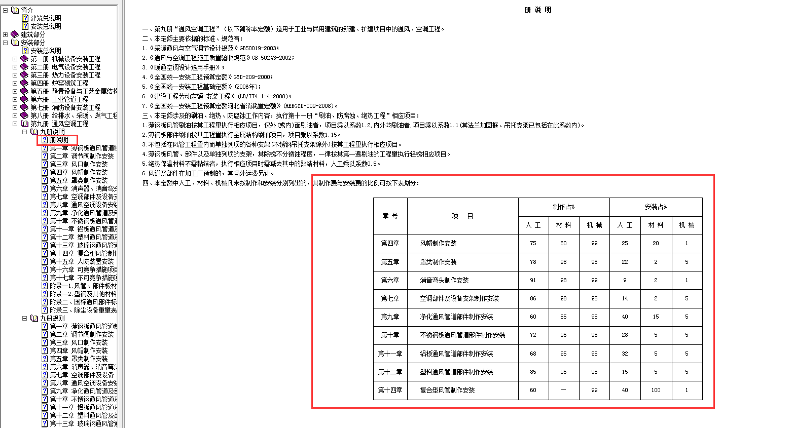 风管制作