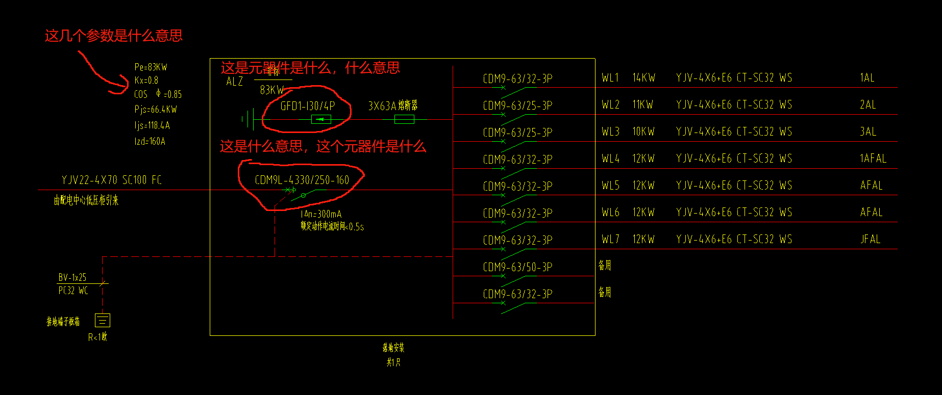 配电箱