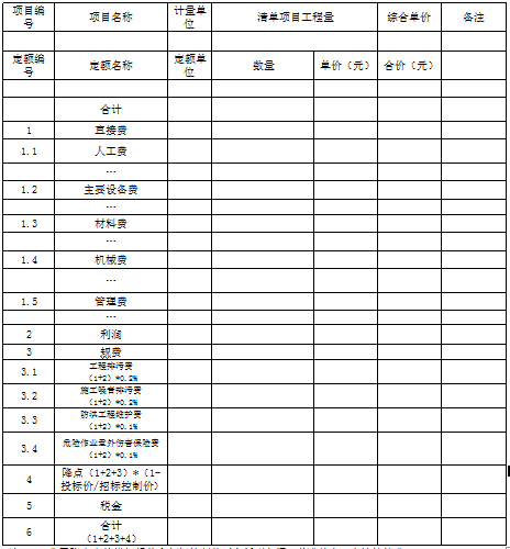 全费用