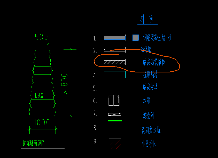 人防