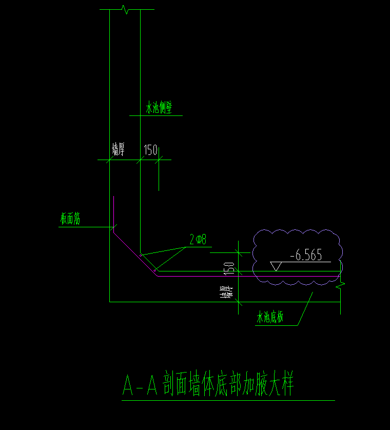 侧壁