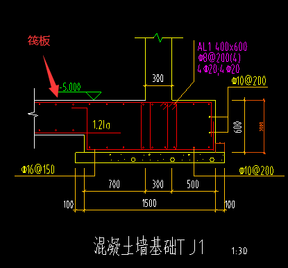 混凝土墙