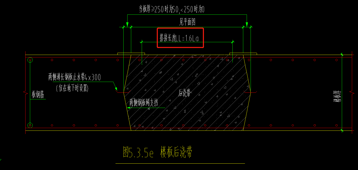 后浇带