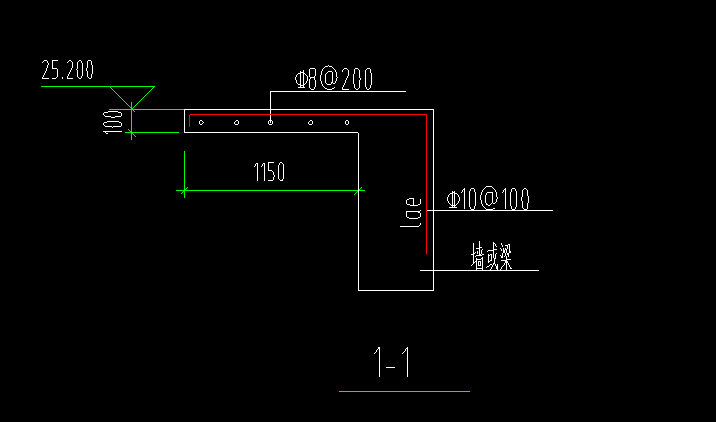 怎么布置