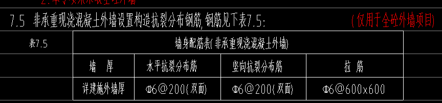 剪力墙