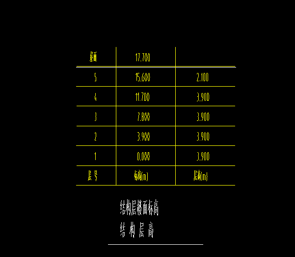 层高图片解释图片