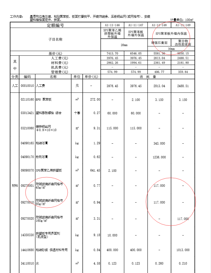 网格布