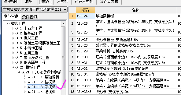 单梁