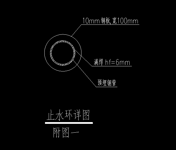 工程量