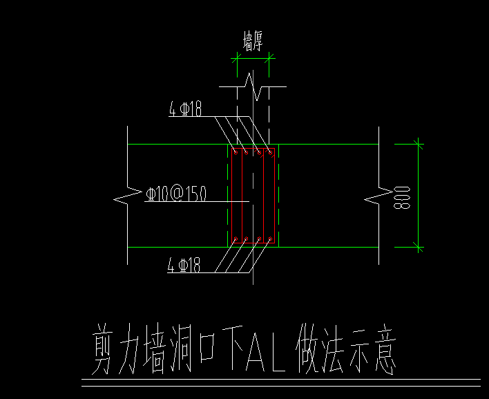 筏板基础