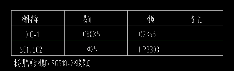 钢材