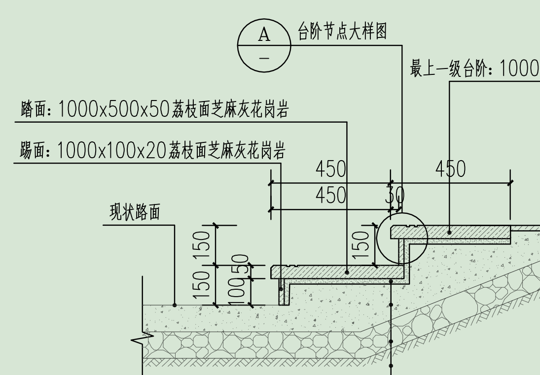 踢面面积